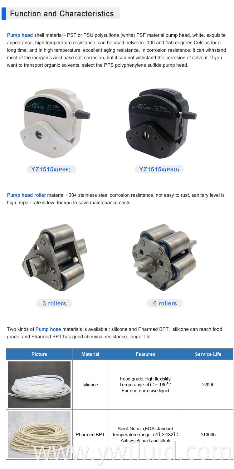 YWfluid automatic tubing retention peristaltic pump head suitable for various sizes of tubing